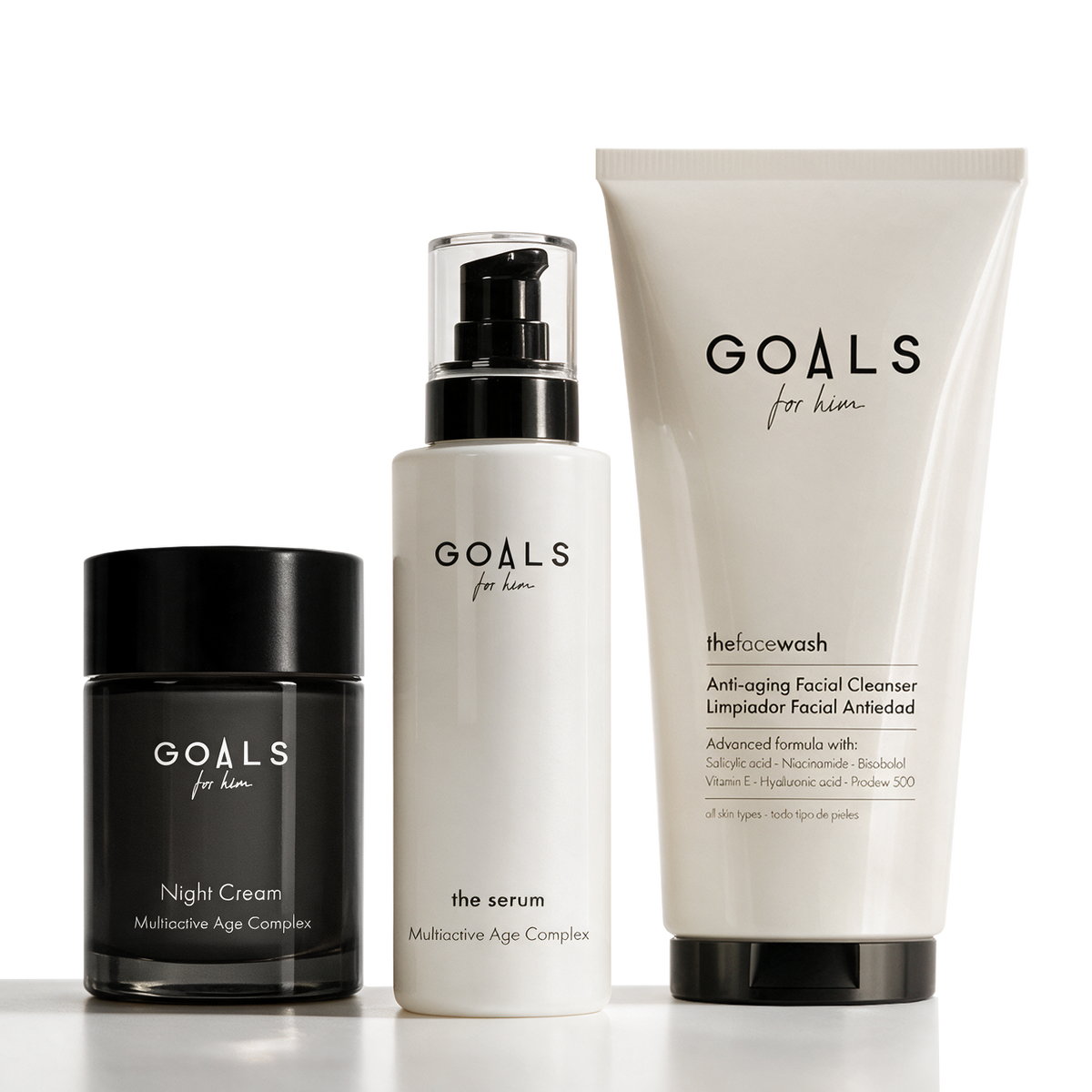 The Skincare Routine